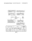 Method for Announcing a Calling Party From a Communication Device diagram and image