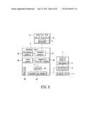 HANDSET UNIT AND TELEPHONE DEVICE diagram and image