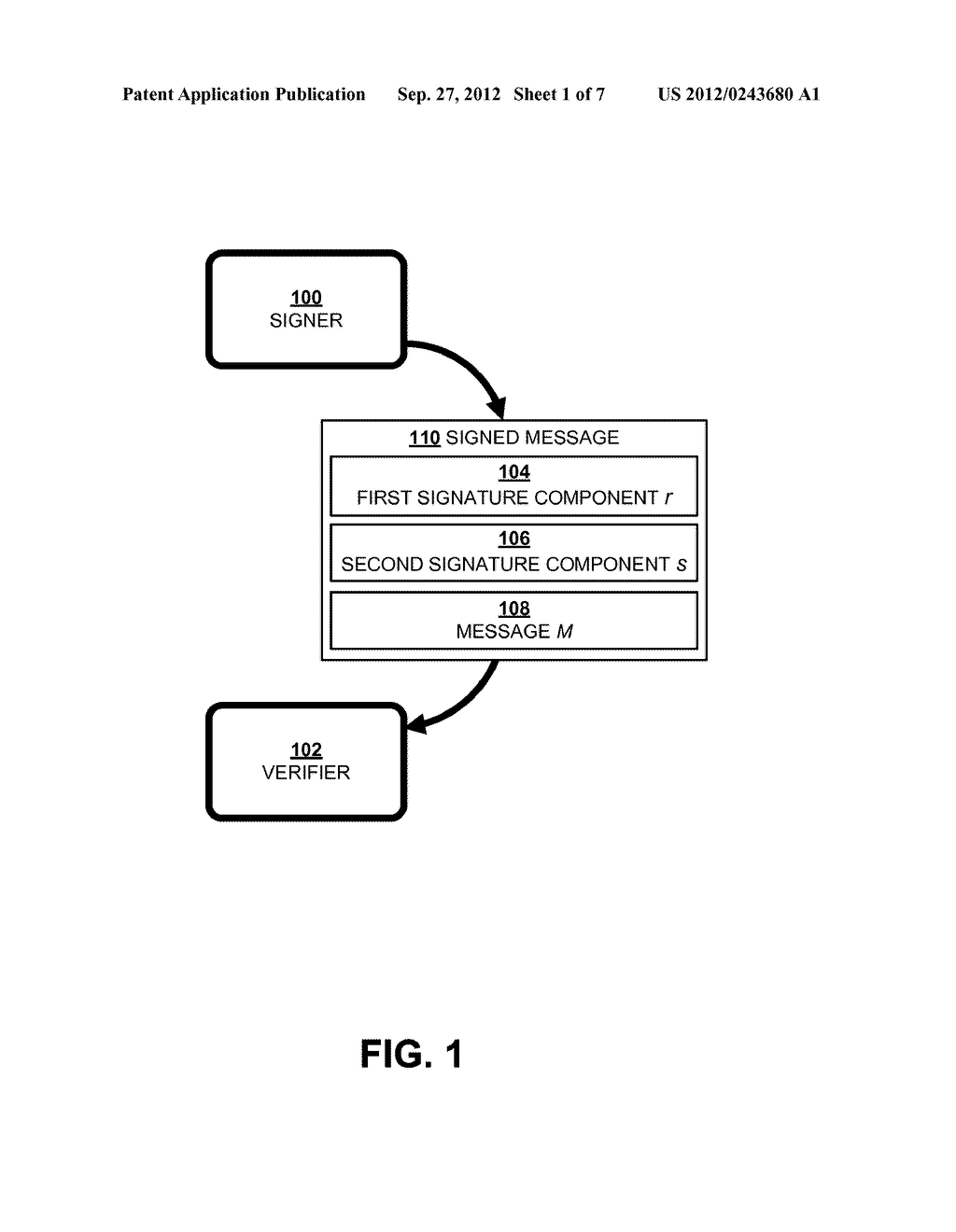 INCORPORATING DATA INTO AN ECDSA SIGNATURE COMPONENT - diagram, schematic, and image 02