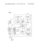 System and Method for Remote Asset Managment diagram and image