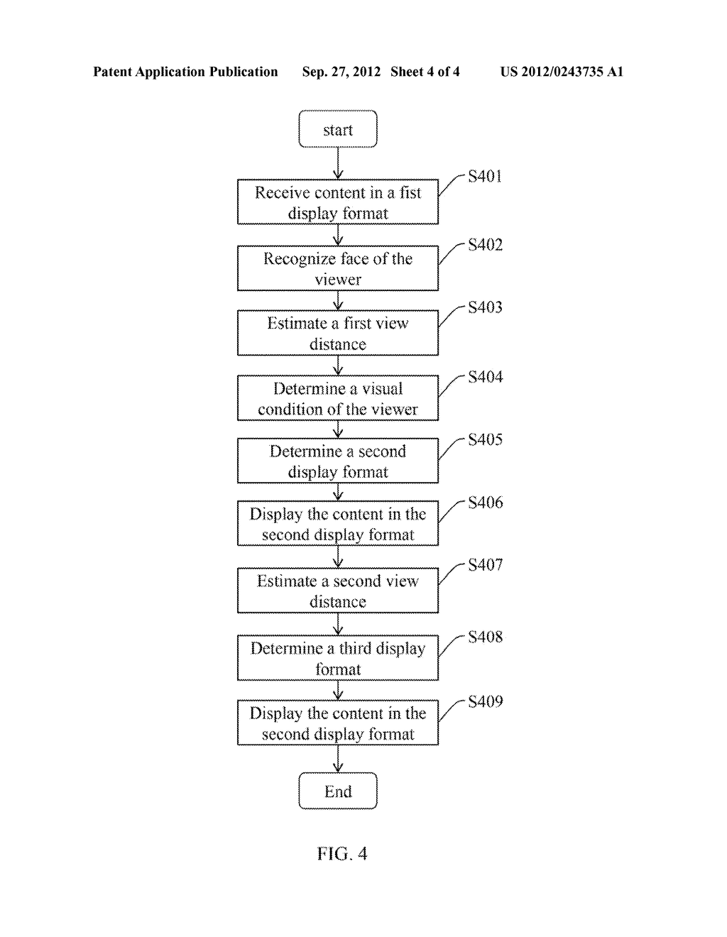 ADJUSTING DISPLAY FORMAT IN ELECTRONIC DEVICE - diagram, schematic, and image 05