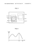 IMAGE PROCESSING APPARATUS, IMAGE PROCESSING METHOD, RECORDING MEDIUM, AND     PROGRAM diagram and image