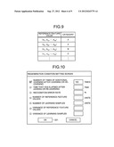 RECOGNITION DEVICE, RECOGNITION METHOD, AND COMPUTER PROGRAM PRODUCT diagram and image