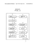 SIGNAL PROCESSING APPARATUS AND METHOD, AND PROGRAM diagram and image