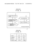 SIGNAL PROCESSING APPARATUS AND METHOD, AND PROGRAM diagram and image