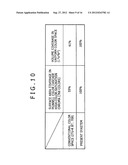 SIGNAL PROCESSING APPARATUS AND METHOD, AND PROGRAM diagram and image