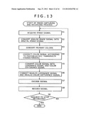 SIGNAL PROCESSING APPARATUS AND METHOD, AND PROGRAM diagram and image