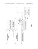 COMPOSITE IMAGE FORMED FROM AN IMAGE SEQUENCE diagram and image