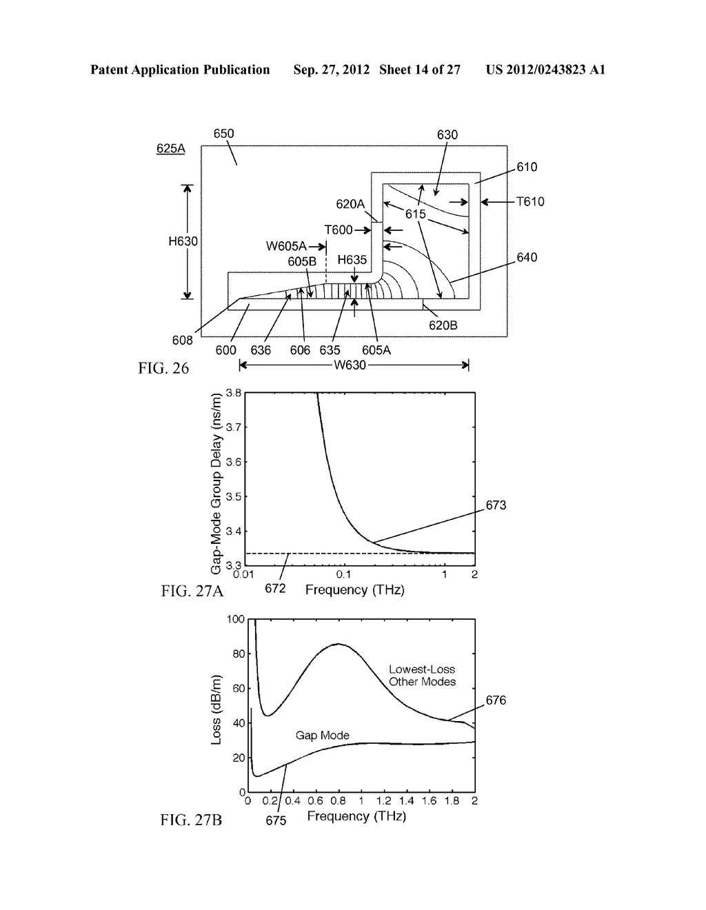 Gap-Mode Waveguide - diagram, schematic, and image 15