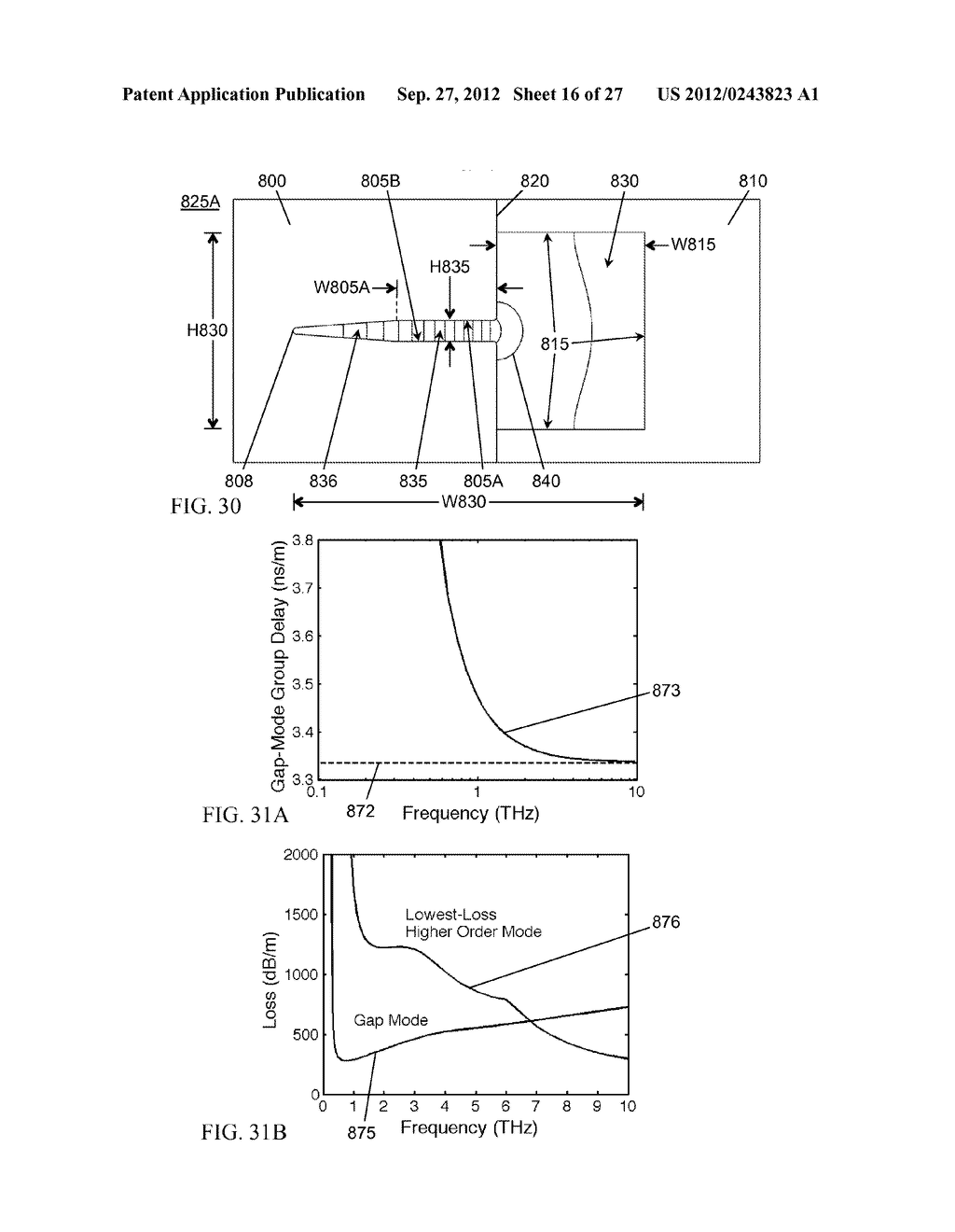 Gap-Mode Waveguide - diagram, schematic, and image 17
