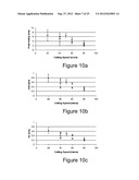 Micromachined Electrolyte Sheet, Fuel Cell Devices Utilizing Such, and     Micromachining Method For Making Fuel Cell Devices diagram and image