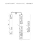 OPTICAL TRANSCEIVING SYSTEM WITH FRAME SYNCHRONIZATION AND OPTICAL     RECEIVING APPARATUS diagram and image