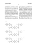 ELECTROPHOTOGRAPHIC PHOTOSENSITIVE MEMBER, PROCESS CARTRIDGE, AND     ELECTROPHOTOGRAPHIC APPARATUS diagram and image