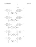 ELECTROPHOTOGRAPHIC PHOTOSENSITIVE MEMBER, PROCESS CARTRIDGE, AND     ELECTROPHOTOGRAPHIC APPARATUS diagram and image