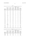 ELECTROPHOTOGRAPHIC PHOTOSENSITIVE MEMBER, PROCESS CARTRIDGE, AND     ELECTROPHOTOGRAPHIC APPARATUS diagram and image