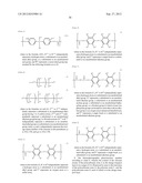 ELECTROPHOTOGRAPHIC PHOTOSENSITIVE MEMBER, PROCESS CARTRIDGE, AND     ELECTROPHOTOGRAPHIC APPARATUS diagram and image