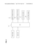 IMAGE FORMING APPARATUS diagram and image