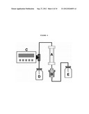 Adsorbents for Radioisotopes, Preparation Method Thereof, and Radioisotope     Generators Using the Same diagram and image