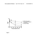 ARYLOXYANILIDE IMAGING AGENTS diagram and image