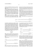 PROTEIN AGENT FOR DIABETES TREATMENT AND BETA CELL IMAGING diagram and image