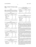 DISSOLVABLE FILMS CONTAINING HIGH CONCENTRATIONS OF NONIONIC SURFACTANTS     SUCH AS POLYSORBATES TO ENHANCE HIGH SOLID LOADINGS diagram and image