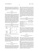 Cosmetic Compositions Comprising Manikara Multinervis And Extracts Thereof diagram and image