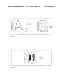 PLANT EXTRACT, COMPOSITIONS CONTAINING SAME, METHOD OF EXTRACTION AND USES     THEREOF diagram and image