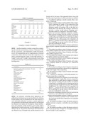 Self-Leveling Cosmetic diagram and image