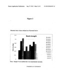 REVERSIBLE ORAL ADHESIVE GEL diagram and image