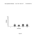 Pharmaceutical Compositions Comprising Polymeric Binders with     Non-Hydrolysable Covalent Bonds and Their Use in Treating Celiac Disease diagram and image