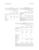 USE OF THE COMBINATION OF TERIFLUNOMIDE AND GLATIRAMER ACETATE FOR     TREATING MULTIPLE SCLEROSIS diagram and image