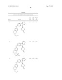 FUSED TRICYCLIC DUAL INHIBITORS OF CDK 4/6 AND FLT3 diagram and image