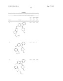 FUSED TRICYCLIC DUAL INHIBITORS OF CDK 4/6 AND FLT3 diagram and image