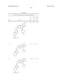 FUSED TRICYCLIC DUAL INHIBITORS OF CDK 4/6 AND FLT3 diagram and image