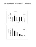 TREATING NON-HEMATOPOIETIC CANCER WITH INTERLEUKIN 6 diagram and image