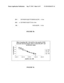 THERAPEUTIC AGENTS diagram and image