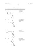 BENZOXAZEPIN PI3K INHIBITOR COMPOUNDS AND METHODS OF USE diagram and image