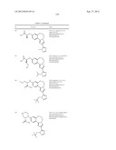 BENZOXAZEPIN PI3K INHIBITOR COMPOUNDS AND METHODS OF USE diagram and image