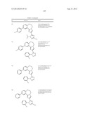 BENZOXAZEPIN PI3K INHIBITOR COMPOUNDS AND METHODS OF USE diagram and image