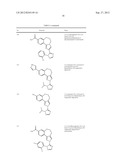 BENZOXAZEPIN PI3K INHIBITOR COMPOUNDS AND METHODS OF USE diagram and image