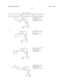 BENZOXAZEPIN PI3K INHIBITOR COMPOUNDS AND METHODS OF USE diagram and image