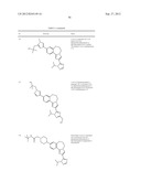 BENZOXAZEPIN PI3K INHIBITOR COMPOUNDS AND METHODS OF USE diagram and image