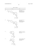 BENZOXAZEPIN PI3K INHIBITOR COMPOUNDS AND METHODS OF USE diagram and image