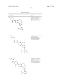 BENZOXAZEPIN PI3K INHIBITOR COMPOUNDS AND METHODS OF USE diagram and image