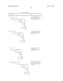 BENZOXAZEPIN PI3K INHIBITOR COMPOUNDS AND METHODS OF USE diagram and image