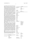 USE OF TNF-ALPHA INHIBITORS FOR TREATING A NERVE DISORDER MEDIATED BY     NUCLEUS PULPOSUS diagram and image