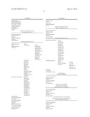 USE OF TNF-ALPHA INHIBITORS FOR TREATING A NERVE DISORDER MEDIATED BY     NUCLEUS PULPOSUS diagram and image