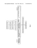 Plasmodium falciparum antigens diagram and image