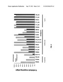 Plasmodium falciparum antigens diagram and image