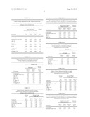 COMPOSITIONS AND METHODS FOR CONTROLLING DISEASES IN ANIMALS diagram and image